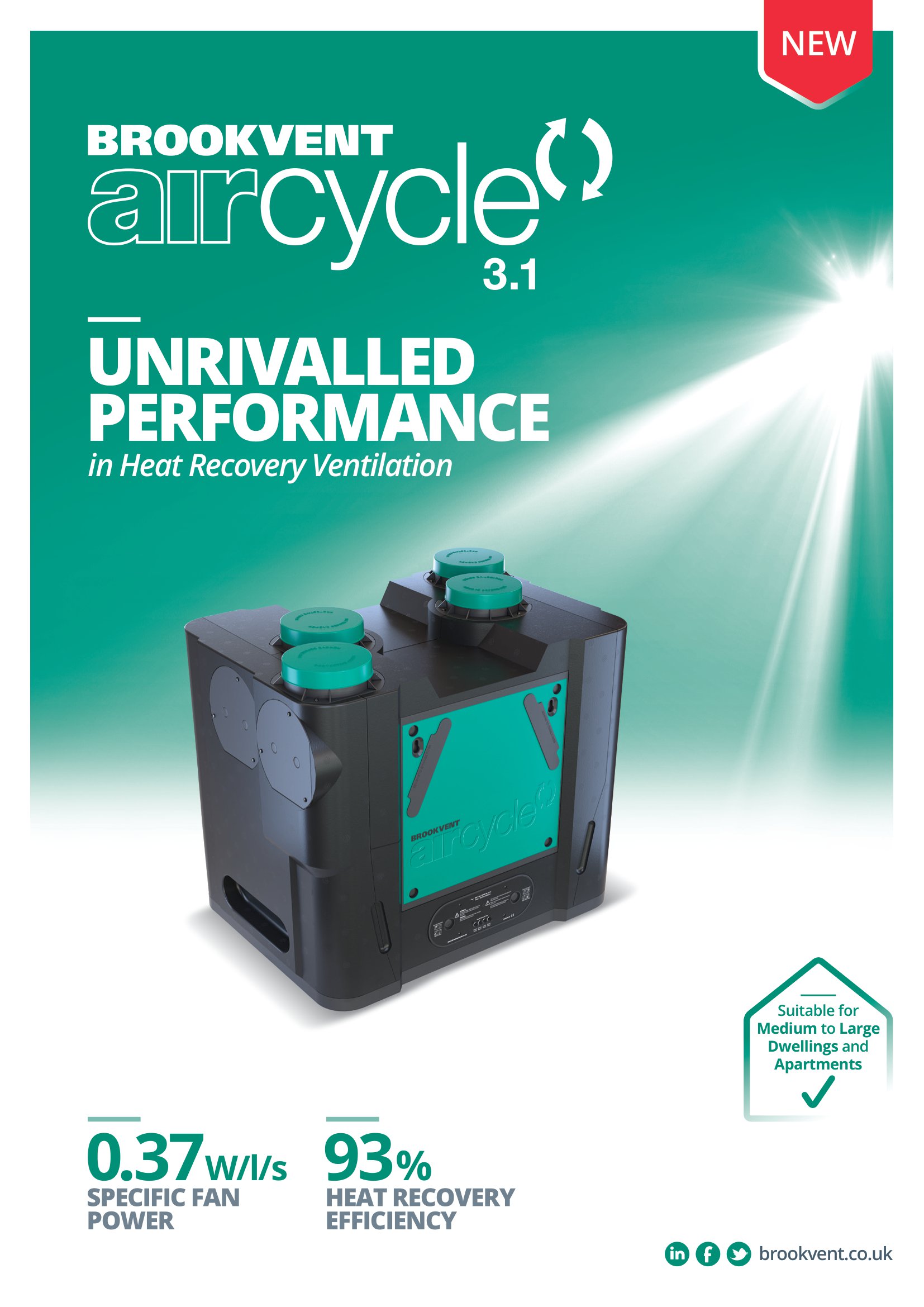 Aircycle 3.1 Heat Recovery Ventilation System