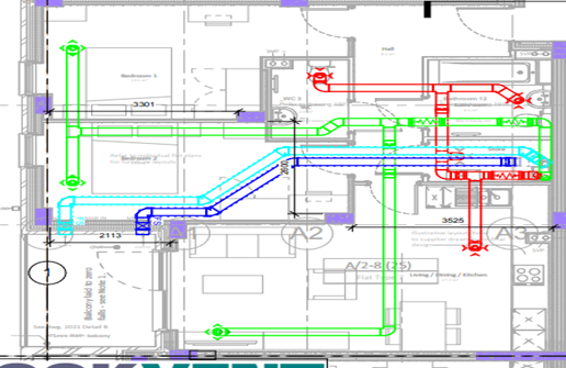 Drawings of attenuation