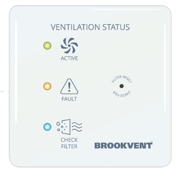 Aircycle Status Indicator